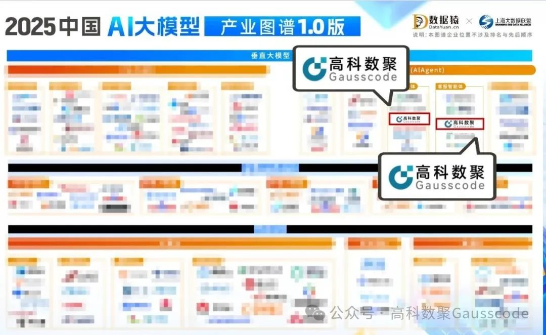 mile米乐集团入选《2025中国AI大模型产业图谱》双板块，AI赋能汽车产业数智化升级